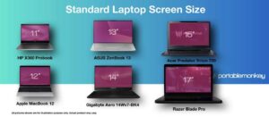 Ukuran Laptop 14 Inch Panduan Lengkap » Ahli Web ID