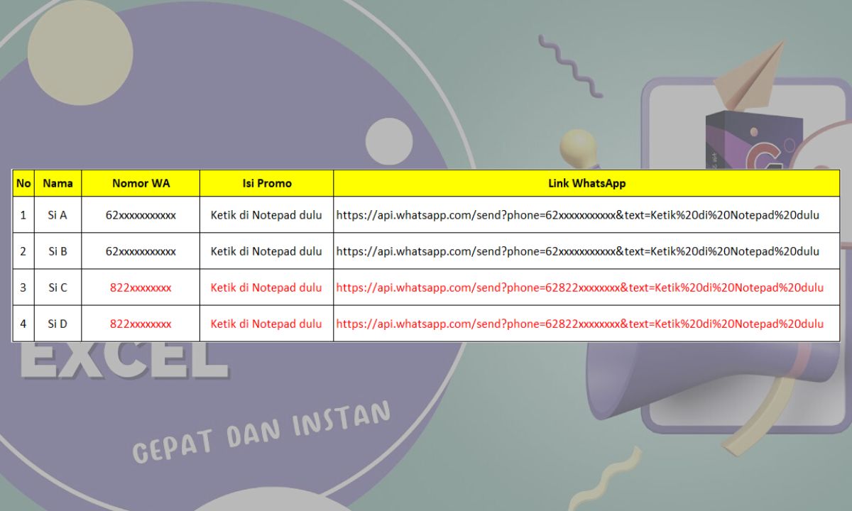 Cara Menggunakan WhatsApp Blast untuk Bisnis 13 Cara menggunakan whatsapp blast