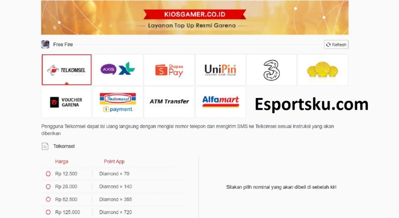 Cara Top Up FF Panduan Lengkap dan Aman 12 Cara top up ff
