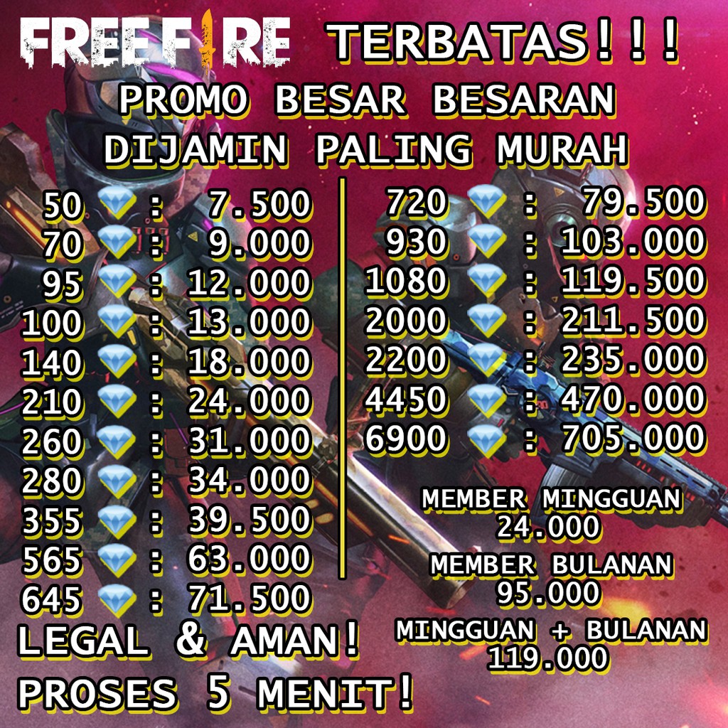 Cara Top Up Diamond FF Panduan Lengkap 11 Cara top up diamond ff