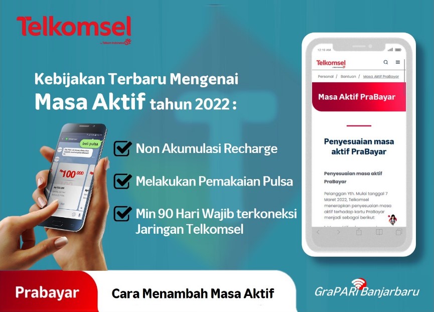Cara Membeli Masa Aktif Telkomsel 11 Cara membeli masa aktif telkomsel