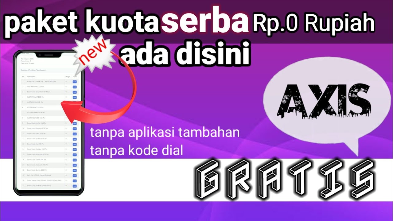 Cara Mengecek Kuota Axis dengan Mudah