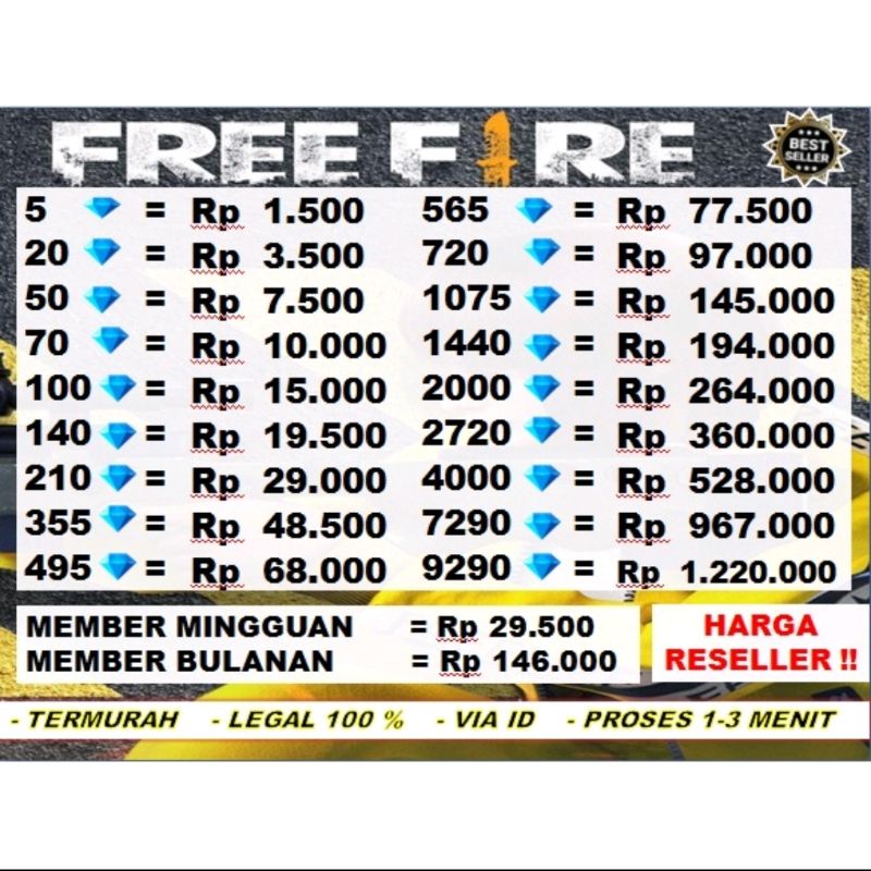 Diamond dm topup tercepat termurah salin papan Diamond dm topup tercepat termurah salin papan