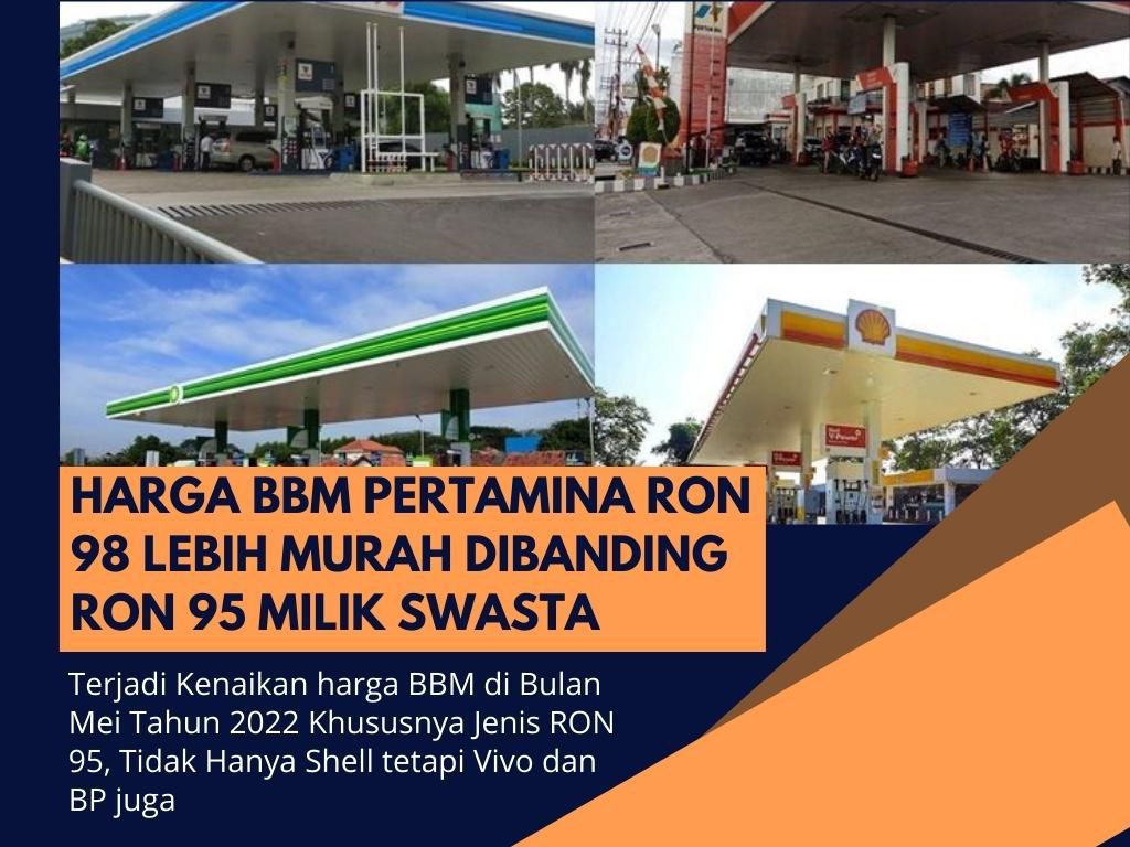 Apa itu RON Bahan Bakar: Dari Definisi hingga Dampaknya 11 Apa itu ron bahan bakar