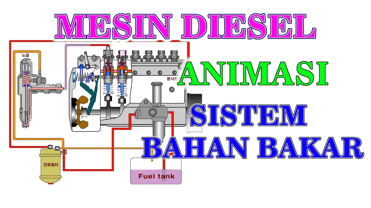 Sistem Injeksi Bahan Bakar Efisiensi Mesin Bensin Maksimal