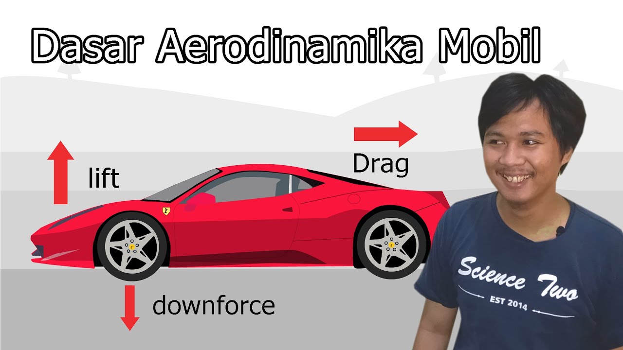 Pengaruh Aerodinamika pada Konsumsi Bensin Kendaraan