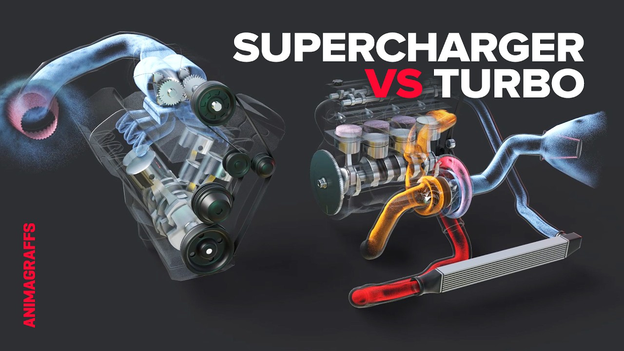 Teknologi Supercharger vs Turbocharger Perbedaan dan Keunggulan 11 Teknologi Supercharger vs. Turbocharger: Apa Bedanya?