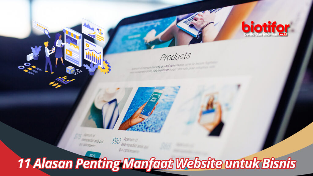 Memaksimalkan Bisnis dengan Website Kegunaan dan Strategi 9 Kegunaan website untuk bisnis