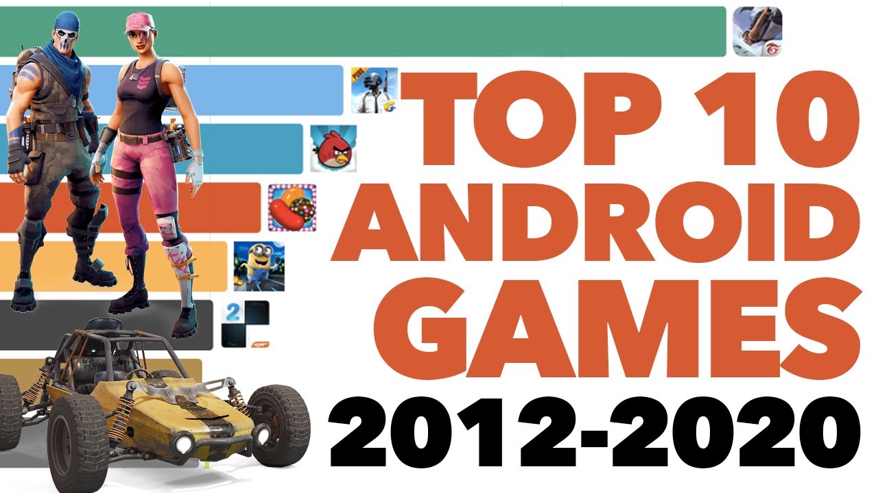 Memahami Tren Game Android Paling Populer 2023
